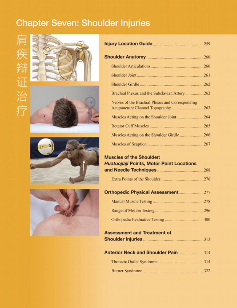 Sports Medicine Acupuncture